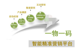 專(zhuān)業(yè)一物一碼促銷(xiāo)方案